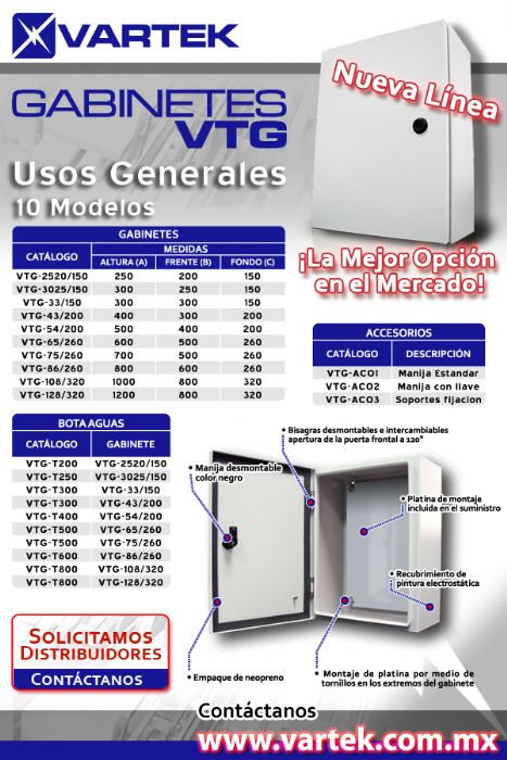 Gabinetes Usos Generales-VTG